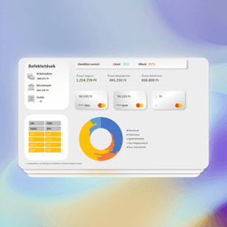 Modern Pénzügyi Tervező 2023