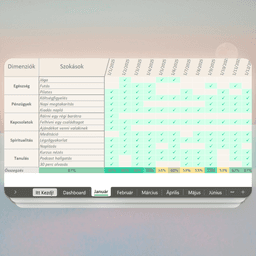 đ§ ADHD-barĂĄt ProduktivitĂĄs TervezĆ 2025